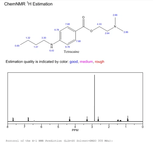 Tetracaine Powder | Shaanxi BLOOM Tech Co., Ltd Tetracaine Powder | Shaanxi BLOOM Tech Co., Ltd