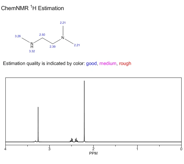 N,N,N'-Trimethylethylenediamine 142-25-6 