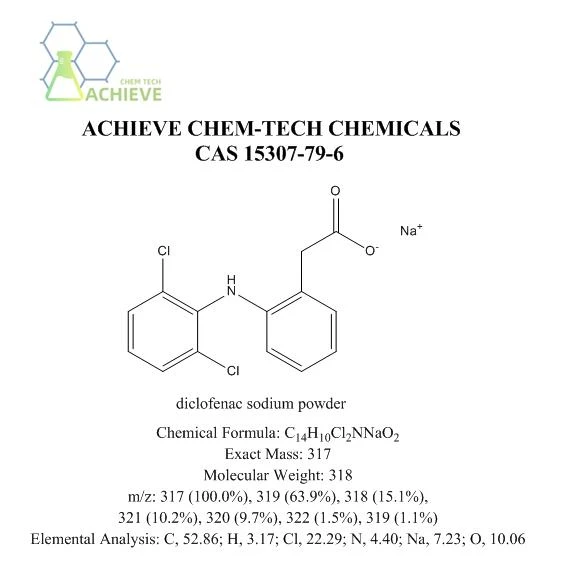 Diclofenac Sodium Powder CAS 15307-79-6 | Shaanxi BLOOM Tech Co., Ltd