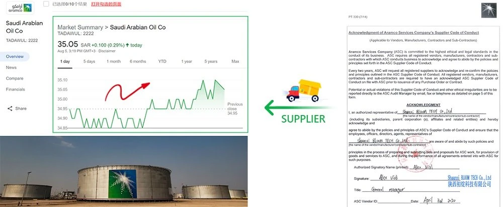 N-Boc-Nortropinone Supplier | Shaanxi BLOOM Tech Co., Ltd N-Boc-Nortropinone Supplier | Shaanxi BLOOM Tech Co., Ltd