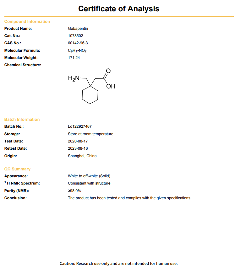 Gabapentin COA | Shaanxi BLOOM Tech Co., Ltd Gabapentin COA | Shaanxi BLOOM Tech Co., Ltd