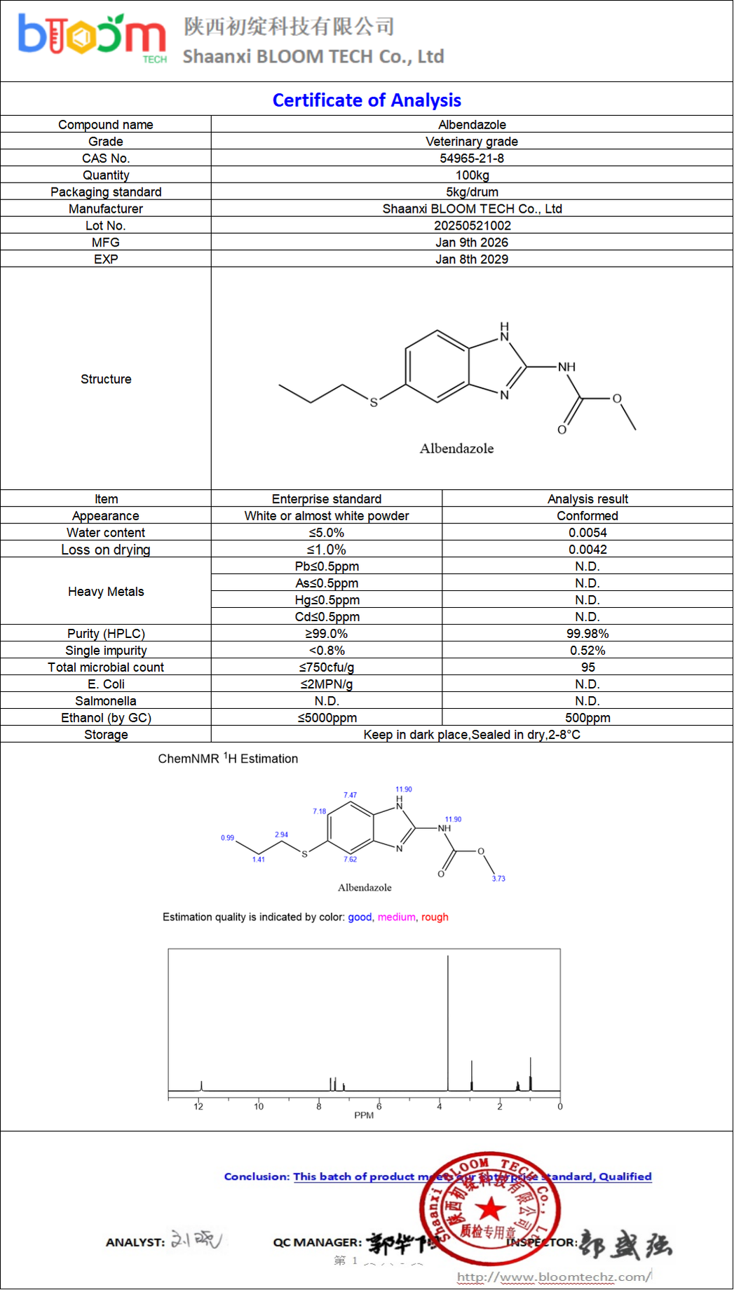 Albendazole COA | Shaanxi BLOOM Tech Co., Ltd Albendazole COA | Shaanxi BLOOM Tech Co., Ltd
