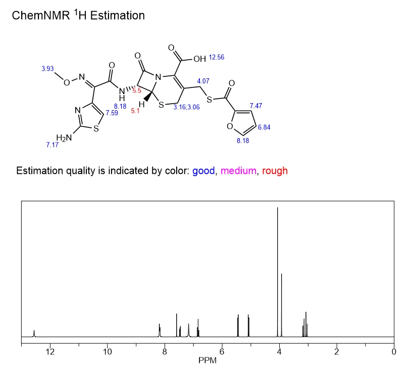 Ceftiofur NMR | Shaanxi BLOOM Tech Co., Ltd Ceftiofur NMR | Shaanxi BLOOM Tech Co., Ltd