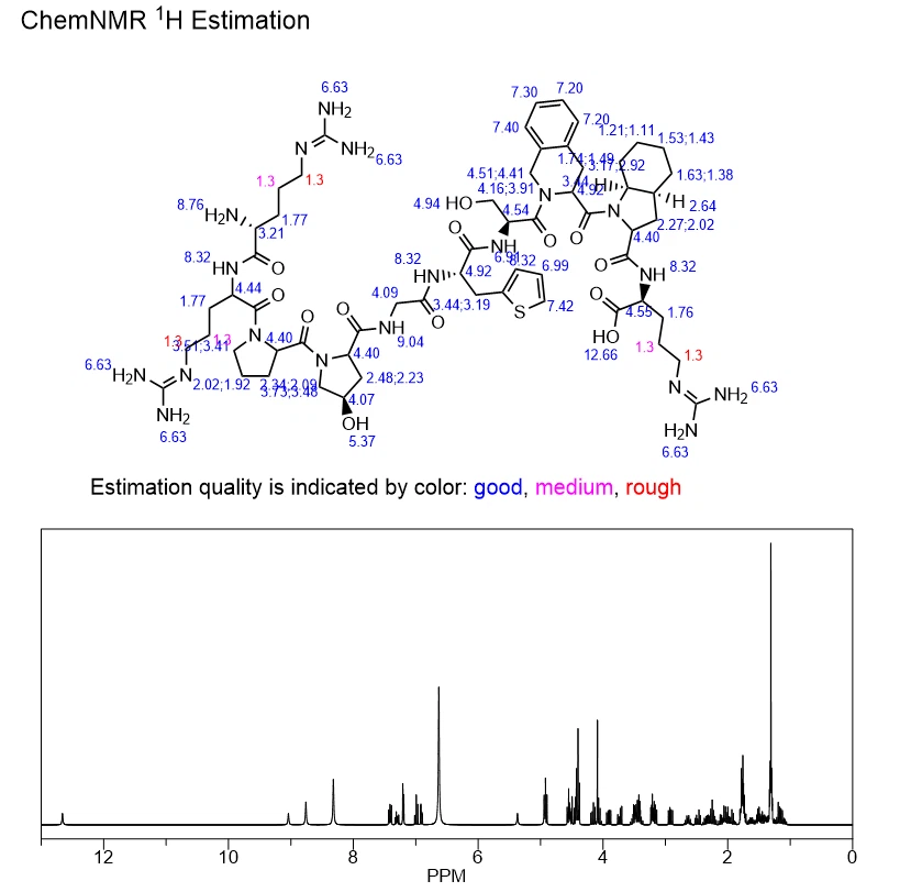 Icatibant NMR | Shaanxi BLOOM Tech Co., Ltd Icatibant NMR | Shaanxi BLOOM Tech Co., Ltd